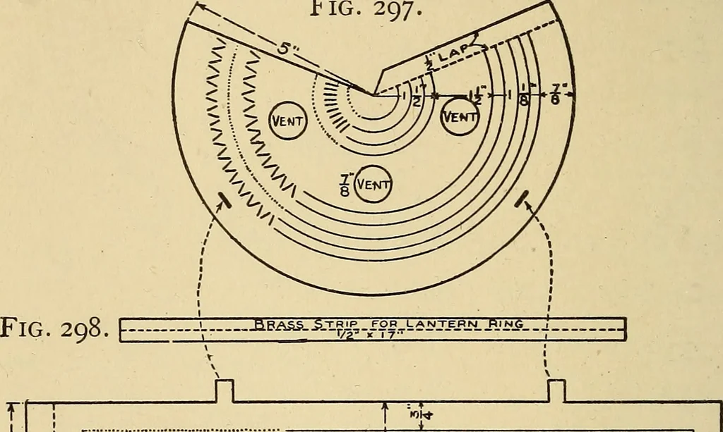 An illustration from Handicraft for handy boys; practical plans for work and play, with many ideas for earning money, 1911, leaf 271