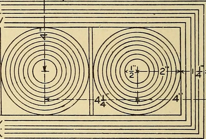 An illustration from Handicraft for handy boys; practical plans for work and play, with many ideas for earning money, 1911, leaf 271