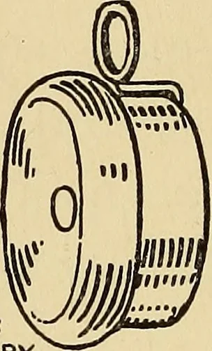 An illustration from Handicraft for handy boys; practical plans for work and play, with many ideas for earning money, 1911, leaf 285