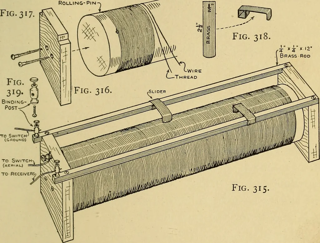 An illustration from Handicraft for handy boys; practical plans for work and play, with many ideas for earning money, 1911, leaf 292