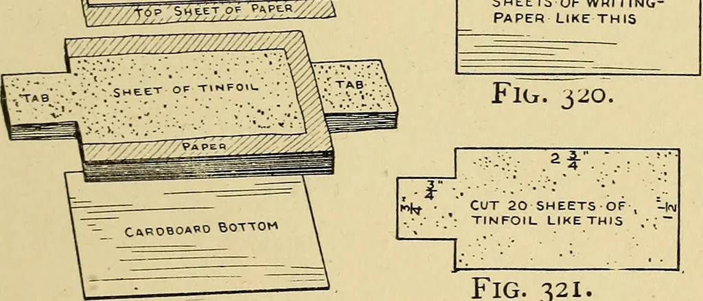 An illustration from Handicraft for handy boys; practical plans for work and play, with many ideas for earning money, 1911, leaf 294