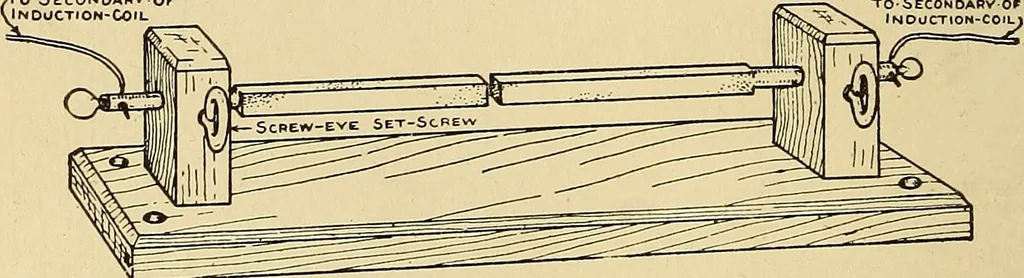 An illustration from Handicraft for handy boys; practical plans for work and play, with many ideas for earning money, 1911, leaf 299