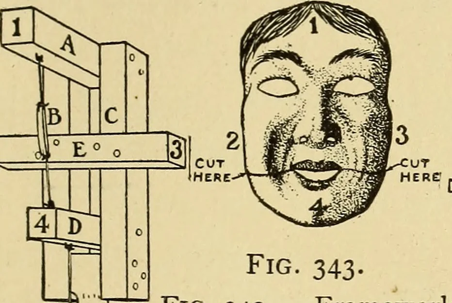 An illustration from Handicraft for handy boys; practical plans for work and play, with many ideas for earning money, 1911, leaf 318
