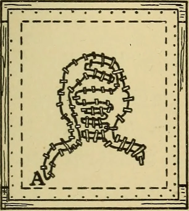 An illustration from Handicraft for handy boys; practical plans for work and play, with many ideas for earning money, 1911, leaf 320