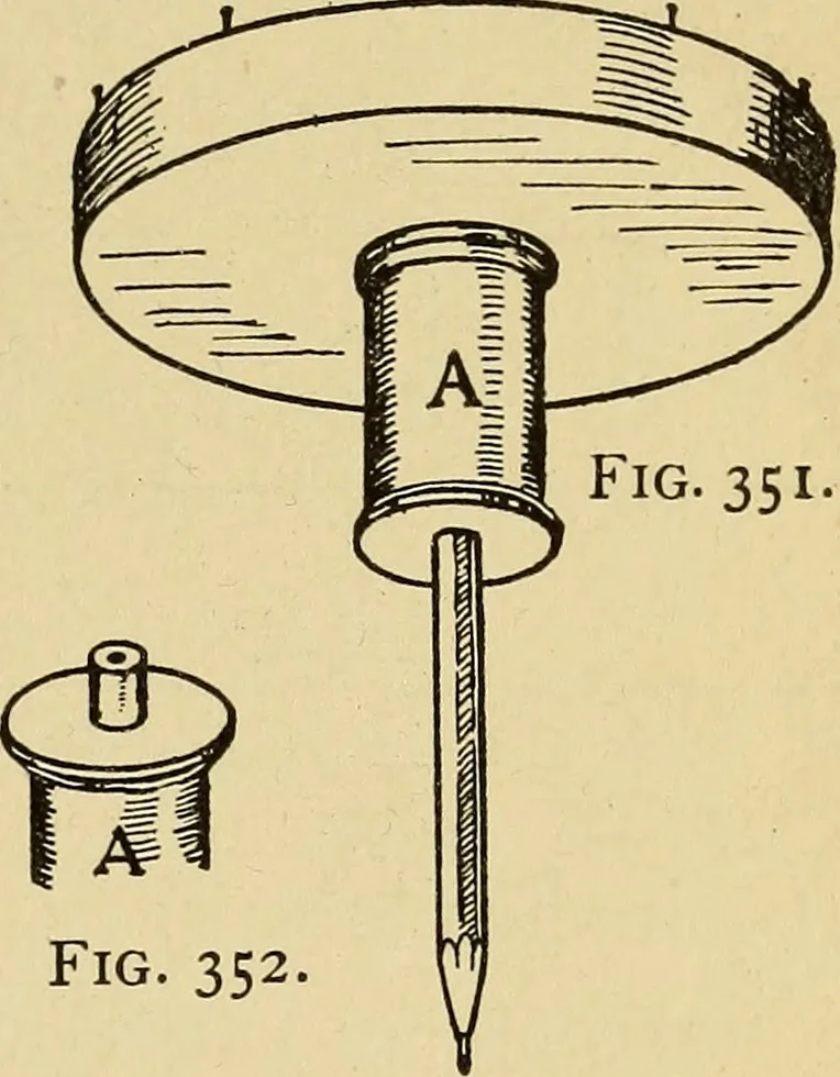 An illustration from Handicraft for handy boys; practical plans for work and play, with many ideas for earning money, 1911, leaf 324
