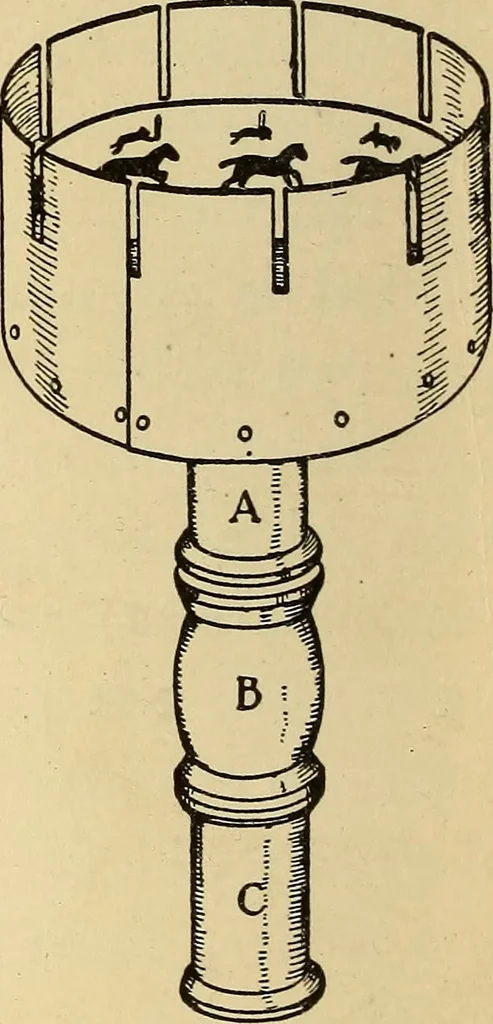 An illustration from Handicraft for handy boys; practical plans for work and play, with many ideas for earning money, 1911, leaf 325