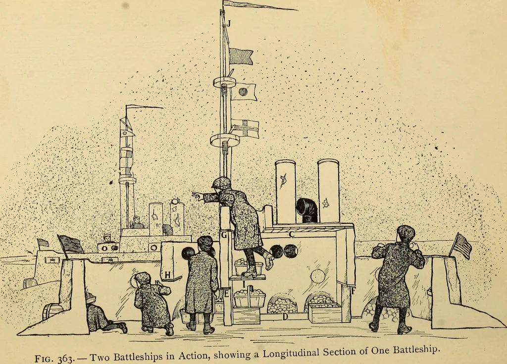 An illustration from Handicraft for handy boys; practical plans for work and play, with many ideas for earning money, 1911, leaf 337