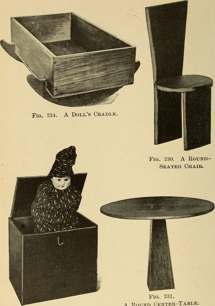 An illustration from Handicraft for handy boys; practical plans for work and play, with many ideas for earning money, 1911, leaf 341