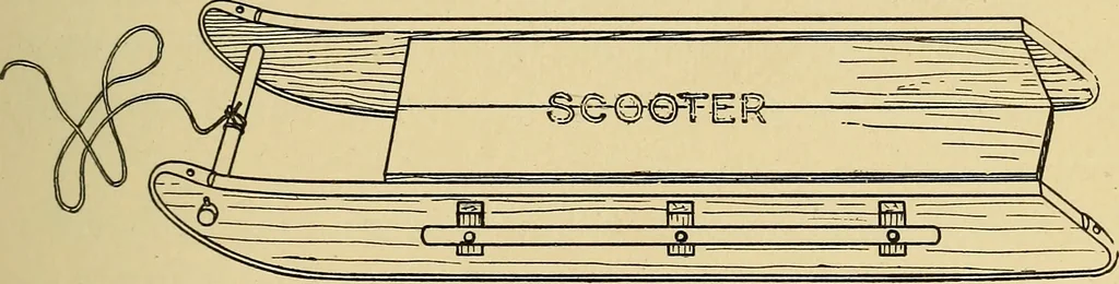 An illustration from Handicraft for handy boys; practical plans for work and play, with many ideas for earning money, 1911, leaf 346