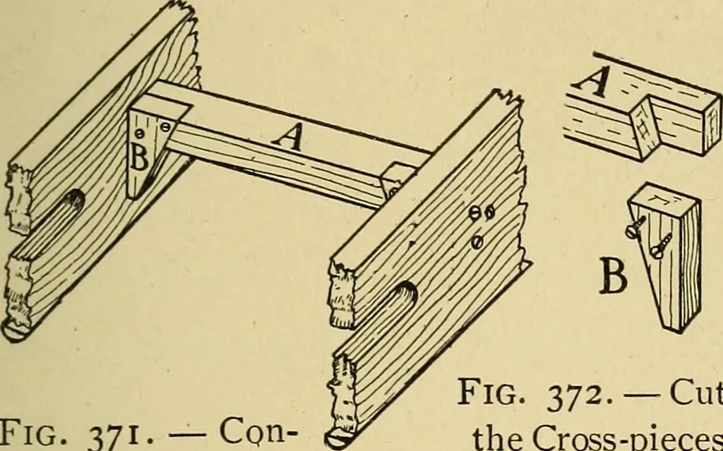 An illustration from Handicraft for handy boys; practical plans for work and play, with many ideas for earning money, 1911, leaf 348