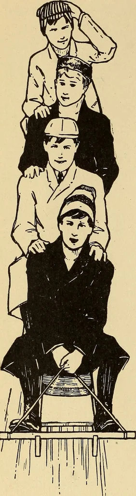 An illustration from Handicraft for handy boys; practical plans for work and play, with many ideas for earning money, 1911, leaf 349