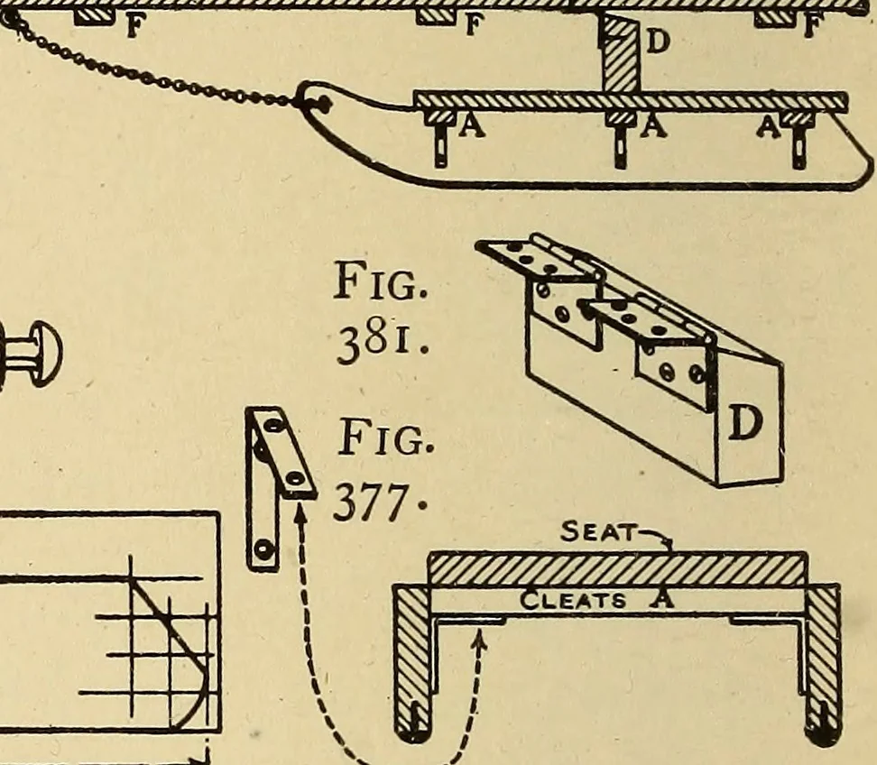 An illustration from Handicraft for handy boys; practical plans for work and play, with many ideas for earning money, 1911, leaf 351