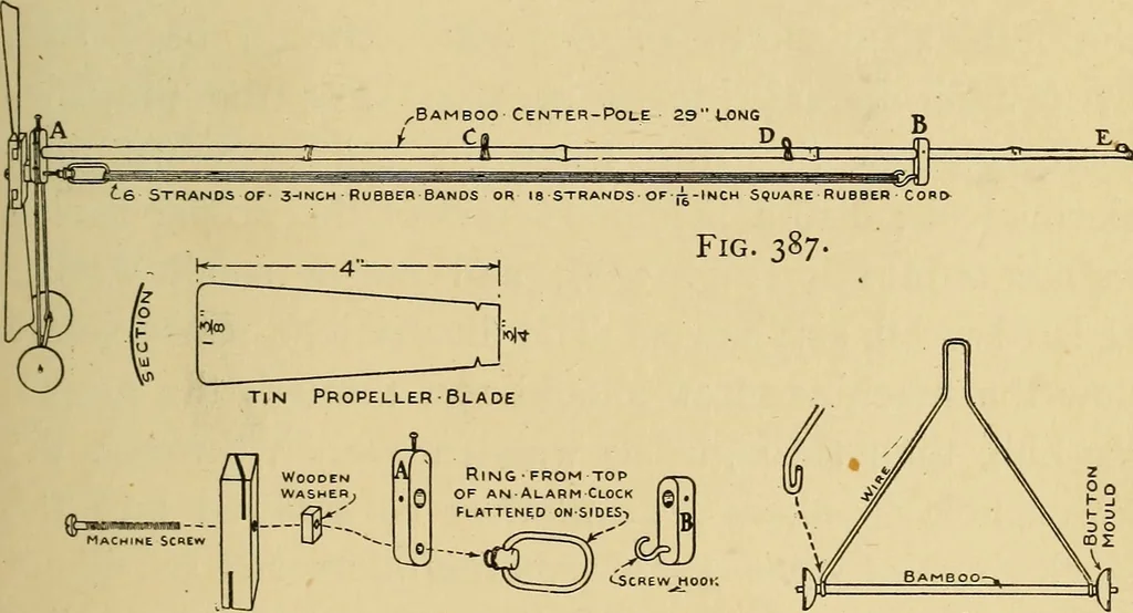 An illustration from Handicraft for handy boys; practical plans for work and play, with many ideas for earning money, 1911, leaf 370