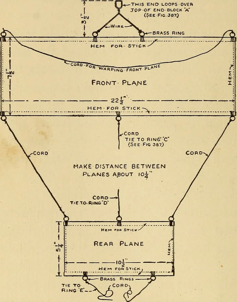 An illustration from Handicraft for handy boys; practical plans for work and play, with many ideas for earning money, 1911, leaf 373