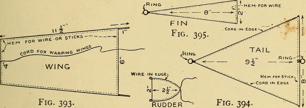 An illustration from Handicraft for handy boys; practical plans for work and play, with many ideas for earning money, 1911, leaf 376