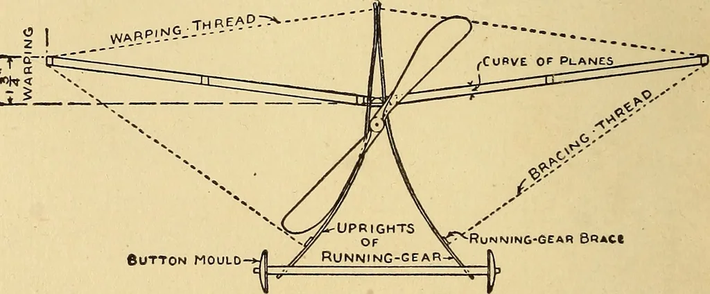 An illustration from Handicraft for handy boys; practical plans for work and play, with many ideas for earning money, 1911, leaf 379