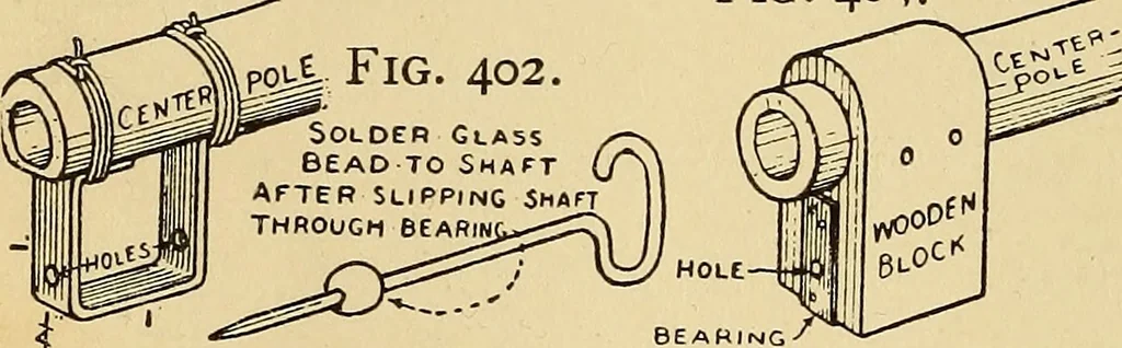 An illustration from Handicraft for handy boys; practical plans for work and play, with many ideas for earning money, 1911, leaf 383