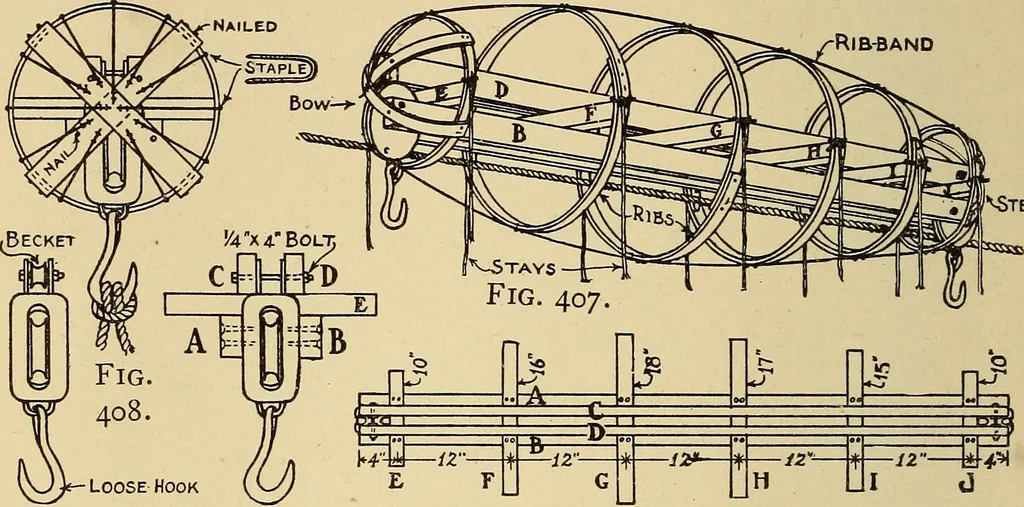 An illustration from Handicraft for handy boys; practical plans for work and play, with many ideas for earning money, 1911, leaf 391