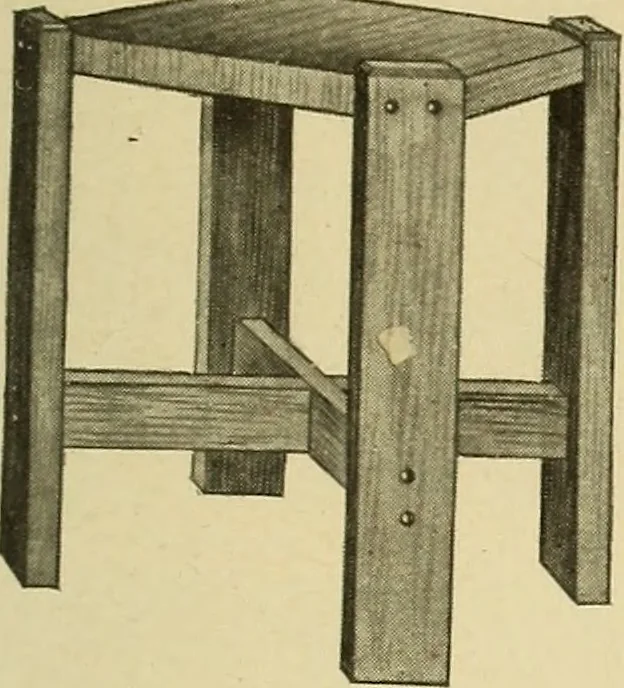 An illustration from Handicraft for handy boys; practical plans for work and play, with many ideas for earning money, 1911, leaf 398