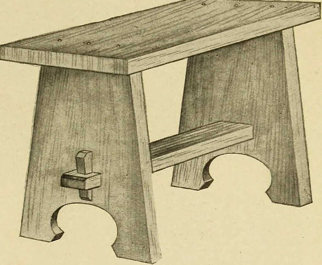An illustration from Handicraft for handy boys; practical plans for work and play, with many ideas for earning money, 1911, leaf 398