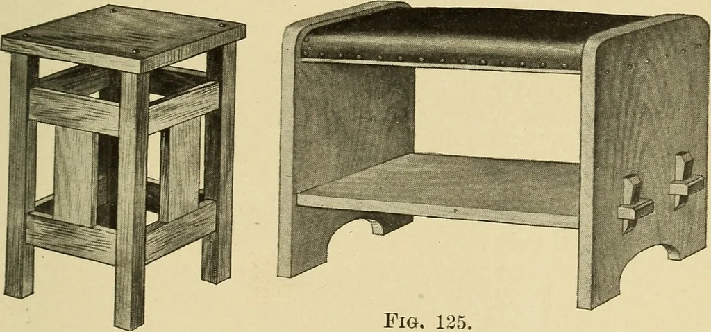 An illustration from Handicraft for handy boys; practical plans for work and play, with many ideas for earning money, 1911, leaf 398