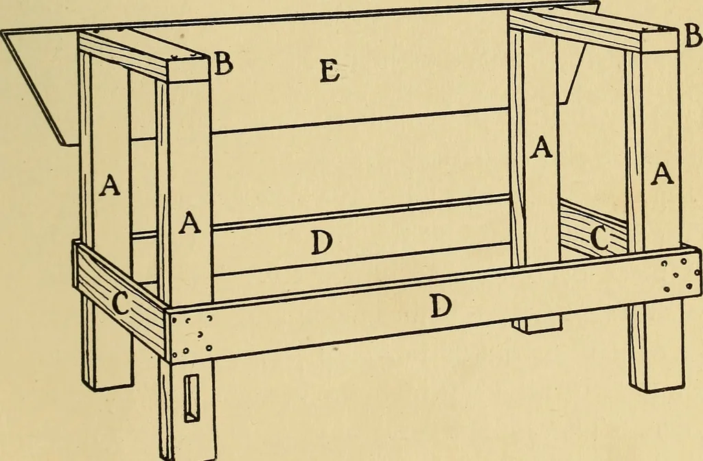 An illustration from Handicraft for handy boys; practical plans for work and play, with many ideas for earning money, 1911, leaf 40