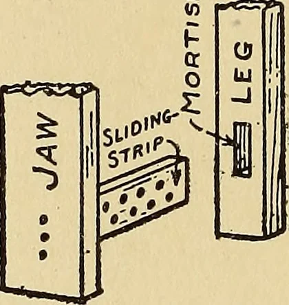 An illustration from Handicraft for handy boys; practical plans for work and play, with many ideas for earning money, 1911, leaf 41