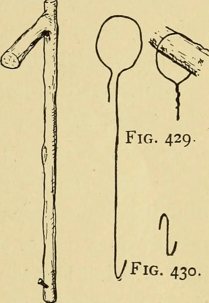An illustration from Handicraft for handy boys; practical plans for work and play, with many ideas for earning money, 1911, leaf 414