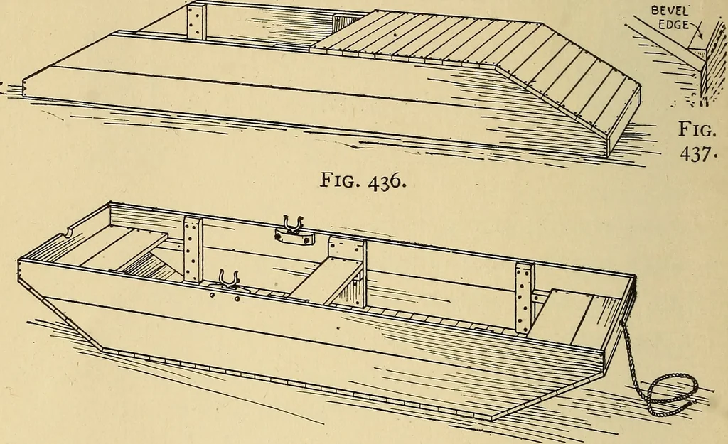 An illustration from Handicraft for handy boys; practical plans for work and play, with many ideas for earning money, 1911, leaf 419