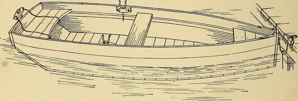 An illustration from Handicraft for handy boys; practical plans for work and play, with many ideas for earning money, 1911, leaf 423