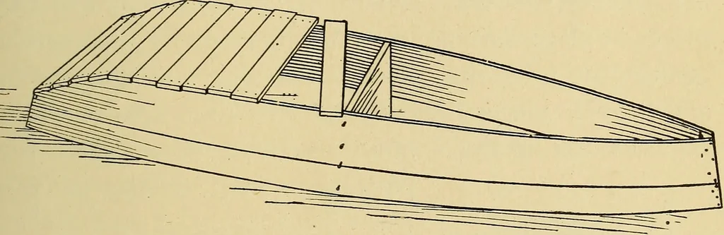 An illustration from Handicraft for handy boys; practical plans for work and play, with many ideas for earning money, 1911, leaf 426