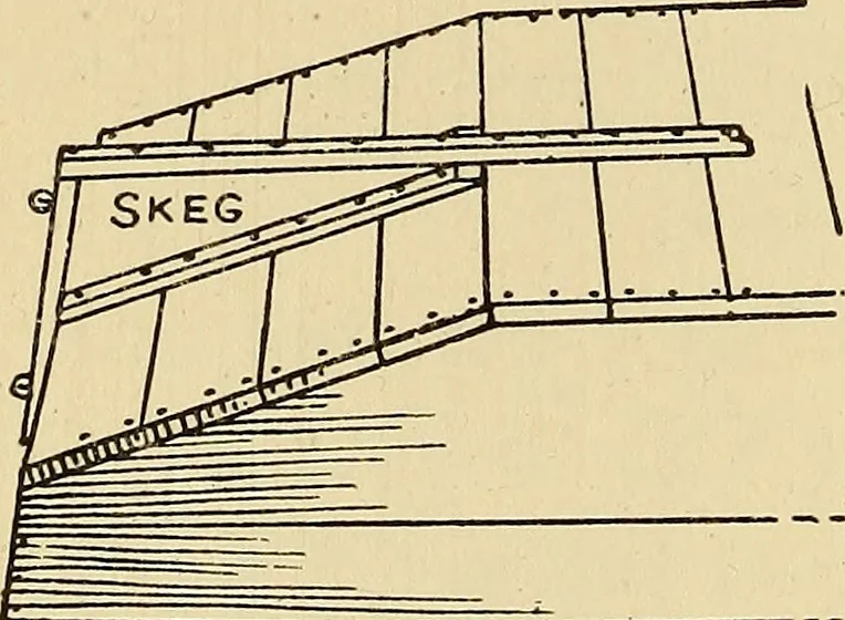 An illustration from Handicraft for handy boys; practical plans for work and play, with many ideas for earning money, 1911, leaf 427