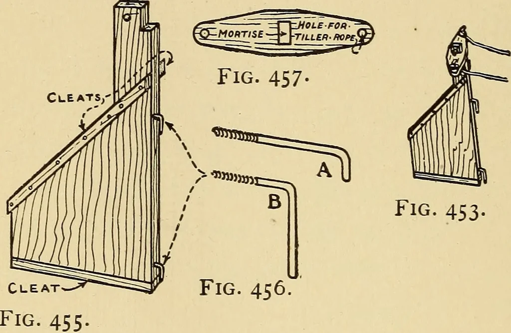 An illustration from Handicraft for handy boys; practical plans for work and play, with many ideas for earning money, 1911, leaf 429