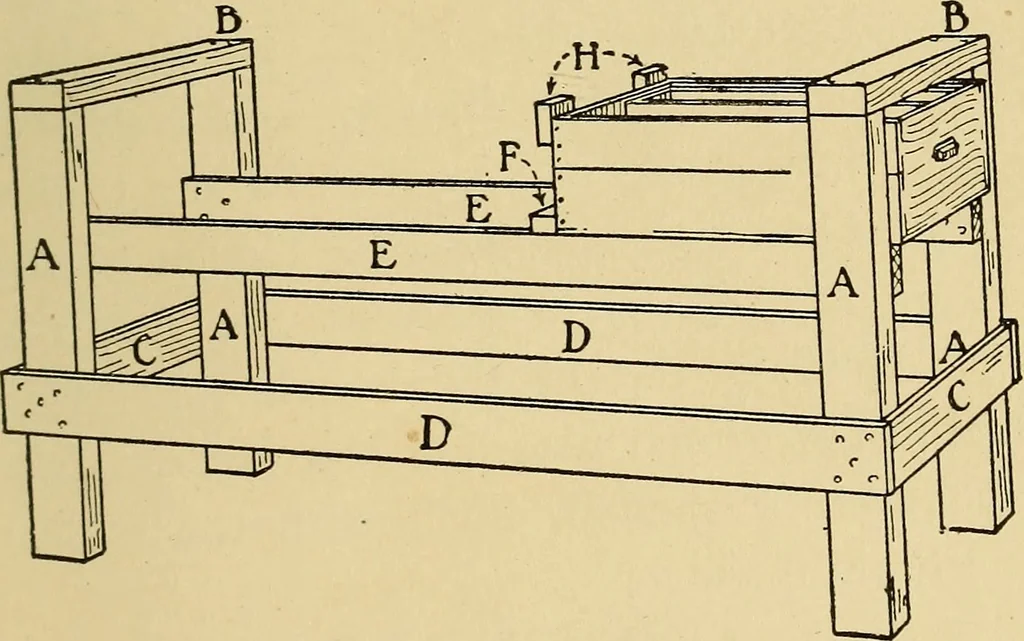 An illustration from Handicraft for handy boys; practical plans for work and play, with many ideas for earning money, 1911, leaf 44