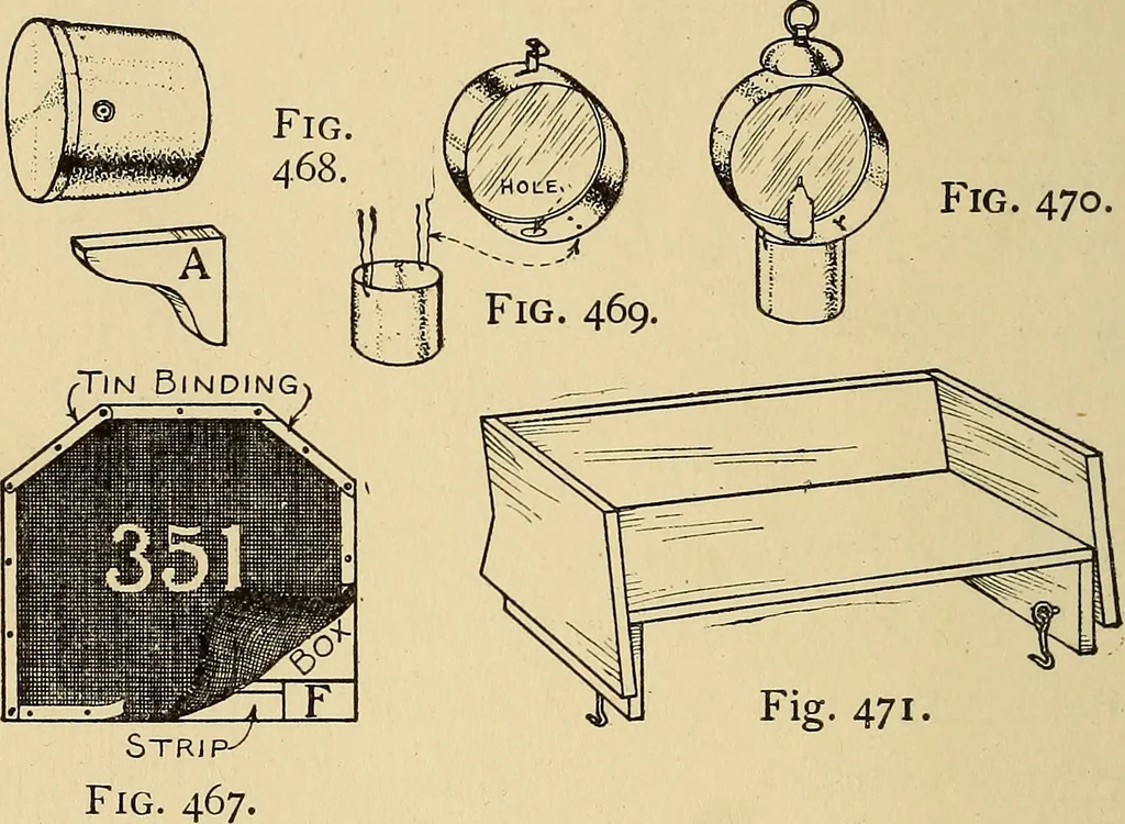 An illustration from Handicraft for handy boys; practical plans for work and play, with many ideas for earning money, 1911, leaf 443