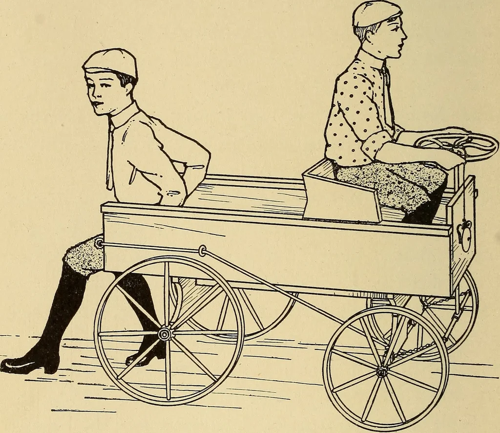An illustration from Handicraft for handy boys; practical plans for work and play, with many ideas for earning money, 1911, leaf 445