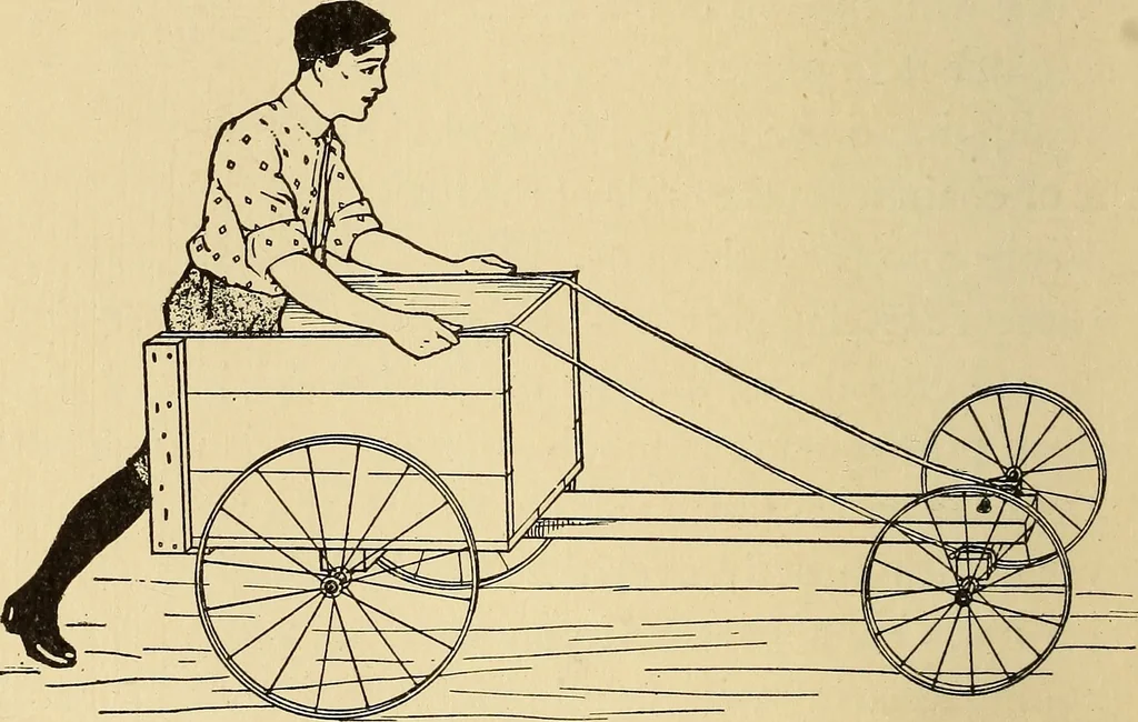An illustration from Handicraft for handy boys; practical plans for work and play, with many ideas for earning money, 1911, leaf 447
