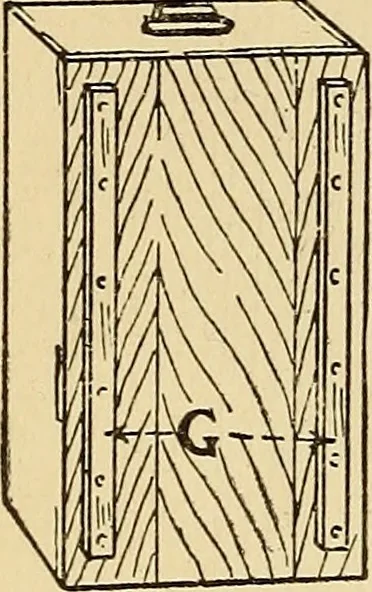 An illustration from Handicraft for handy boys; practical plans for work and play, with many ideas for earning money, 1911, leaf 45