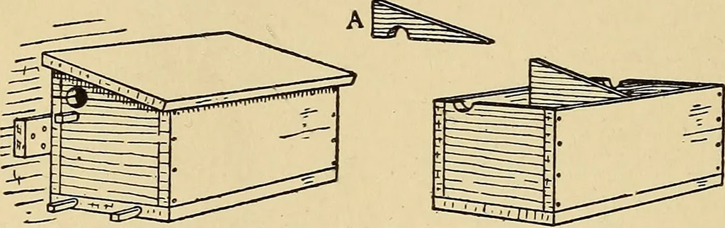 An illustration from Handicraft for handy boys; practical plans for work and play, with many ideas for earning money, 1911, leaf 451