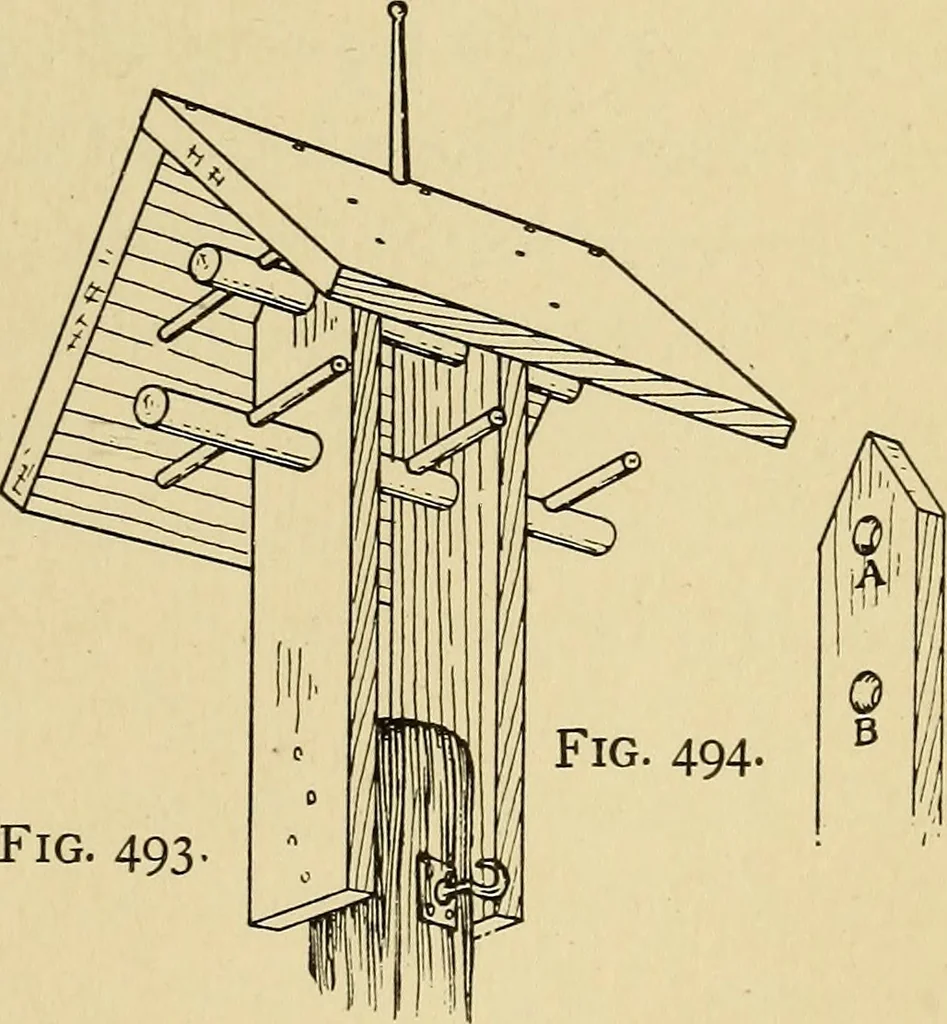An illustration from Handicraft for handy boys; practical plans for work and play, with many ideas for earning money, 1911, leaf 460