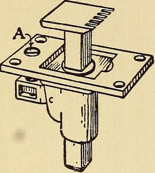 An illustration from Handicraft for handy boys; practical plans for work and play, with many ideas for earning money, 1911, leaf 47