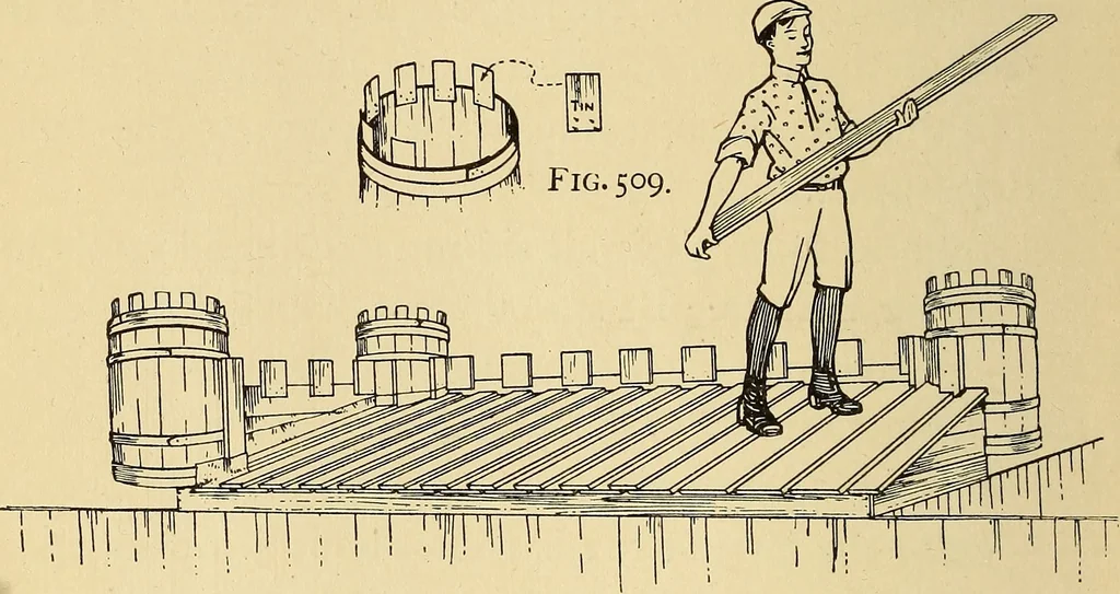 An illustration from Handicraft for handy boys; practical plans for work and play, with many ideas for earning money, 1911, leaf 483