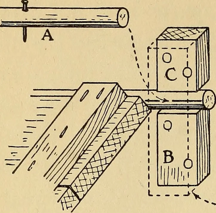 An illustration from Handicraft for handy boys; practical plans for work and play, with many ideas for earning money, 1911, leaf 485