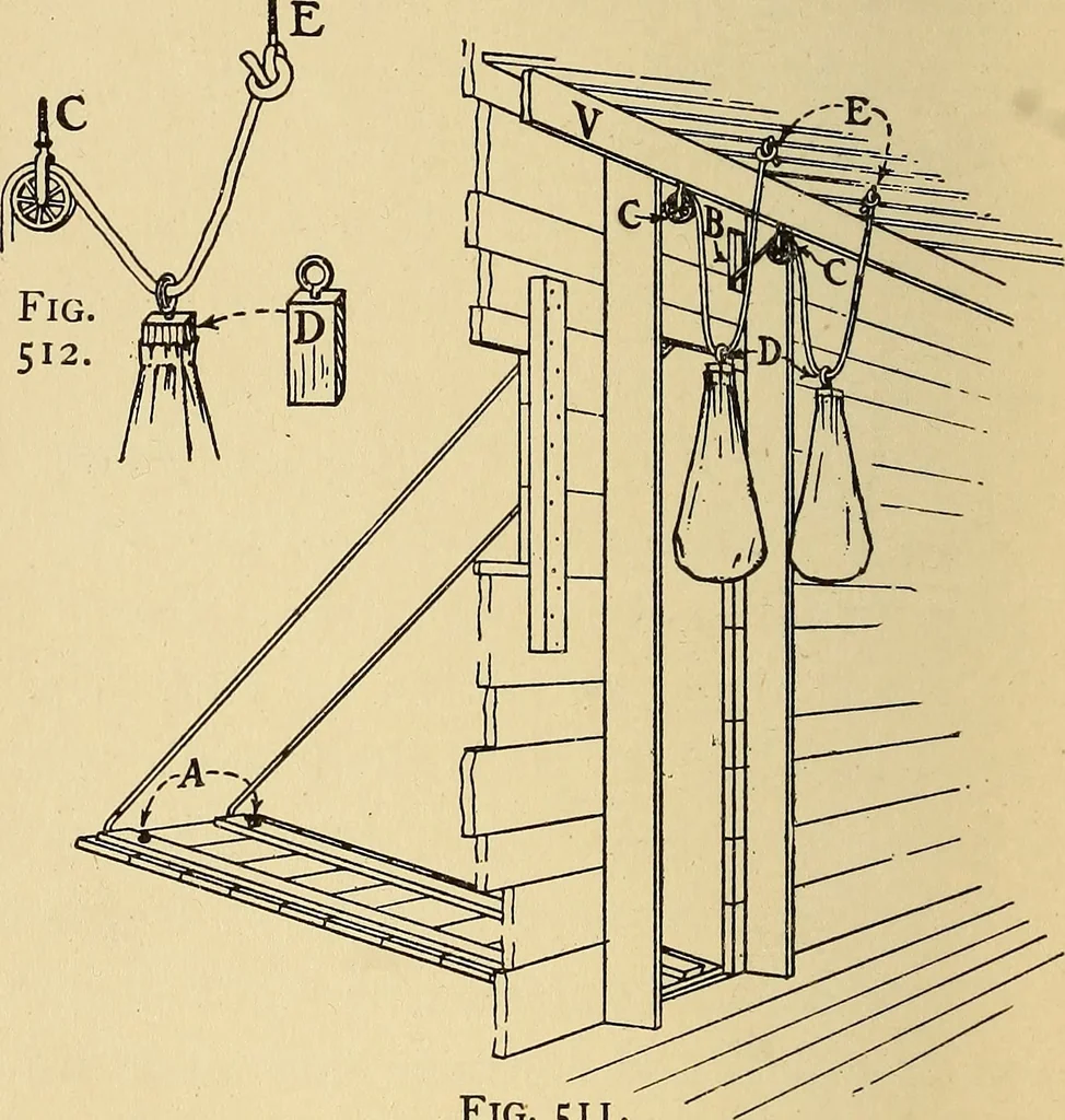 An illustration from Handicraft for handy boys; practical plans for work and play, with many ideas for earning money, 1911, leaf 485