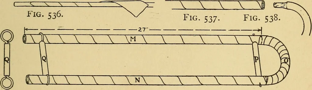 An illustration from Handicraft for handy boys; practical plans for work and play, with many ideas for earning money, 1911, leaf 498