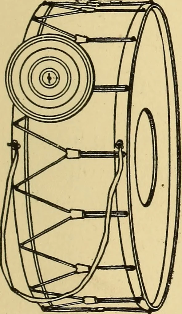 An illustration from Handicraft for handy boys; practical plans for work and play, with many ideas for earning money, 1911, leaf 500