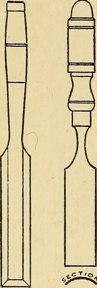 An illustration from Handicraft for handy boys; practical plans for work and play, with many ideas for earning money, 1911, leaf 59