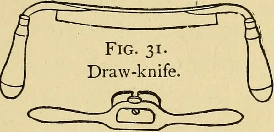 An illustration from Handicraft for handy boys; practical plans for work and play, with many ideas for earning money, 1911, leaf 60
