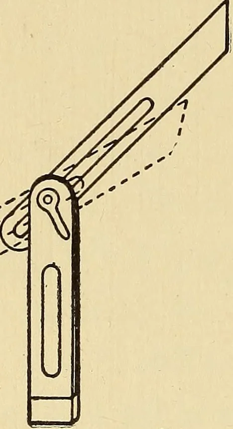 An illustration from Handicraft for handy boys; practical plans for work and play, with many ideas for earning money, 1911, leaf 61