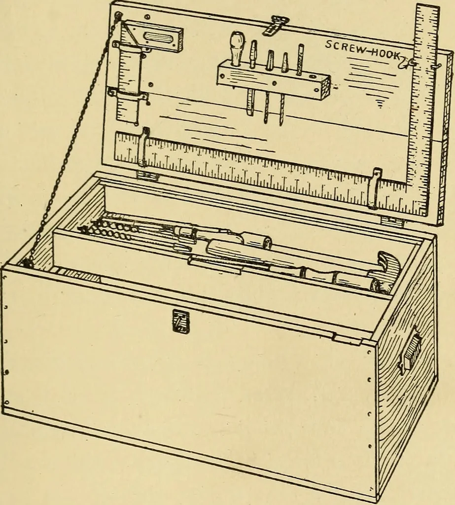 An illustration from Handicraft for handy boys; practical plans for work and play, with many ideas for earning money, 1911, leaf 66